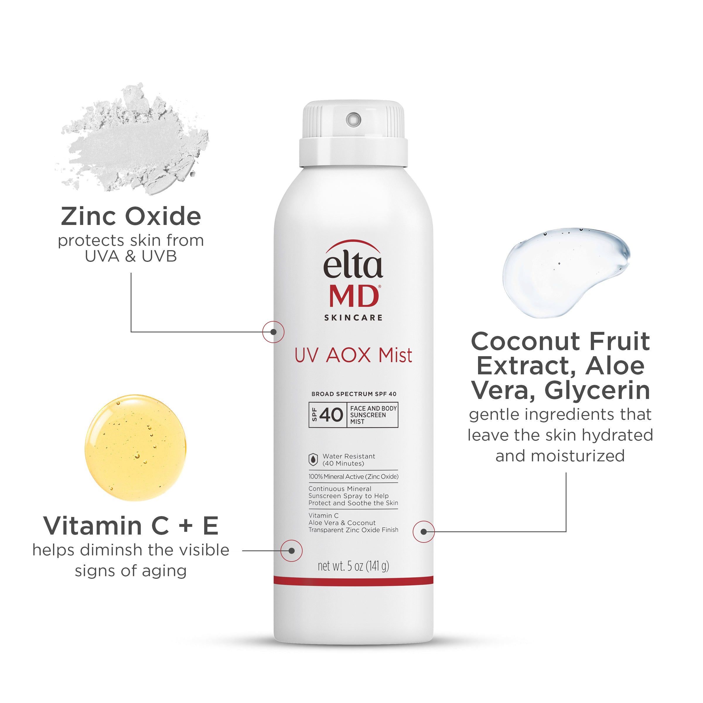 Copy_of_B0C1LR82PG_key_ingredients.jpg